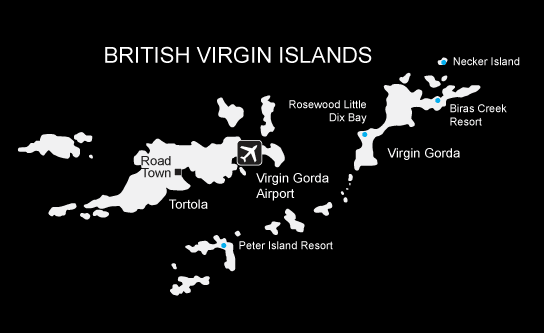 BVI